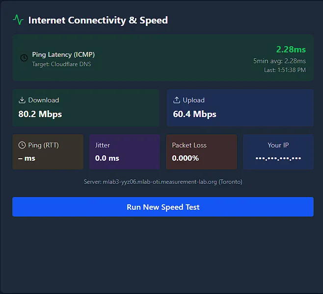 Internet Connectivity Dashboard